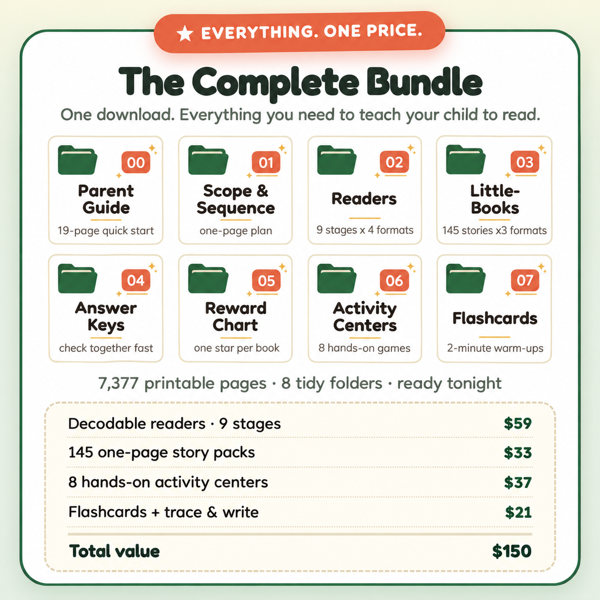 Lilo Avenue - Sproutpals Complete Learn to Read Bundle