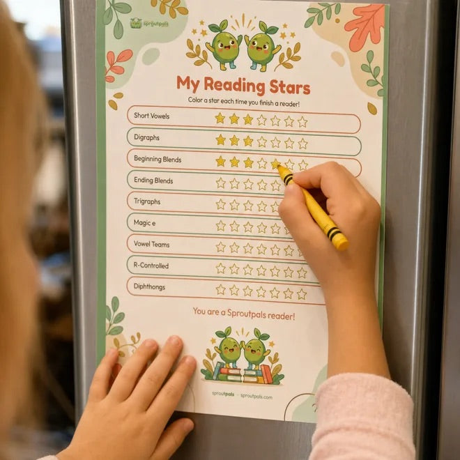 Reward Chart